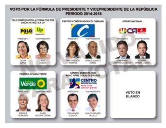 Partidos Politicos